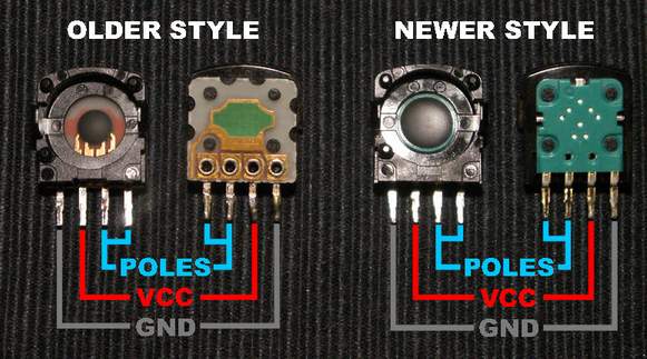 PS3_controller_stick_sealed_pots.jpg